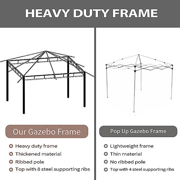 Double Room Outdoor Tent Pavilion with Mosquito Net - 10G01M
