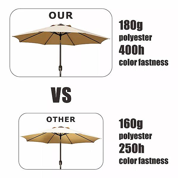 Outdoor Parasol Patio Umbrellas Wholesale - 12U01B