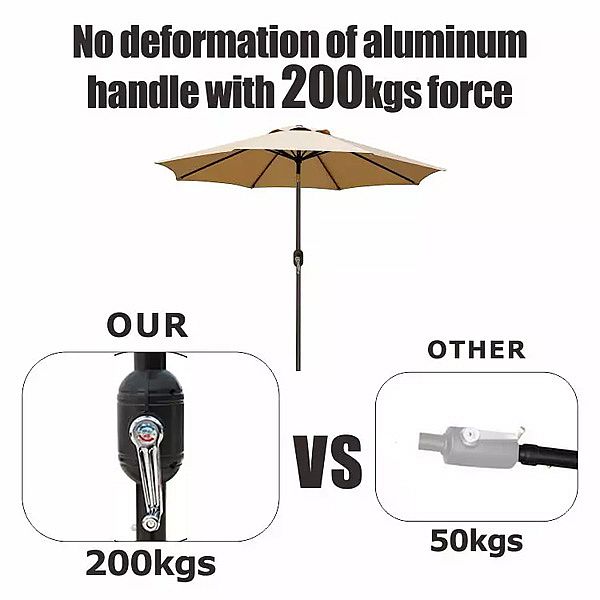 Outdoor Parasol Patio Umbrellas Wholesale - 12U01B