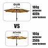 Outdoor Parasol Patio Umbrellas Wholesale - 12U01B