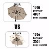 Solar-Powered LED Outdoor Patio Umbrellas Wholesale - 12U01I