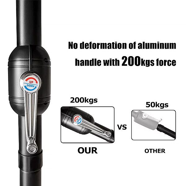 15Ft Double-Sided Patio Market Umbrellas Wholesale - 12U01O