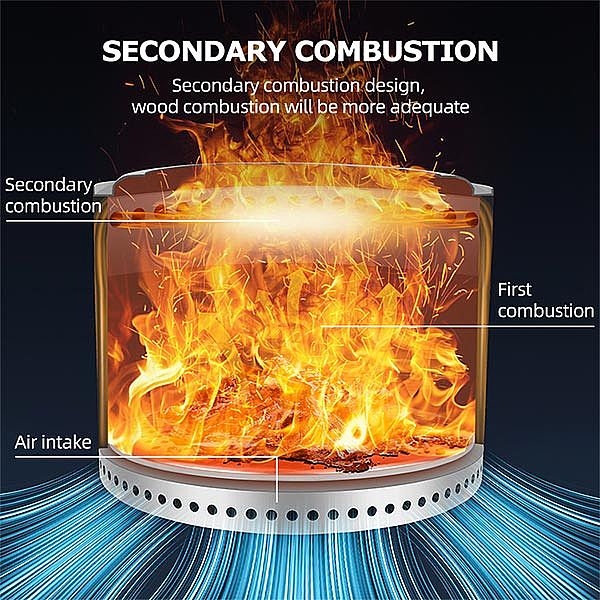 Garden Portable Fire Pit For Patio Camp - 10H02A